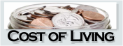 CostLiving